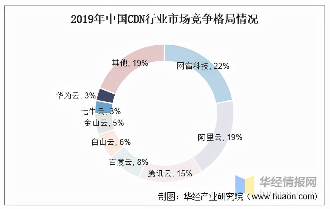 关于2025年正版资料免费大全最新版本的亮点优势及实证分析,2025年正版资料免费大全最新版本亮点优势和亮点,实证分析