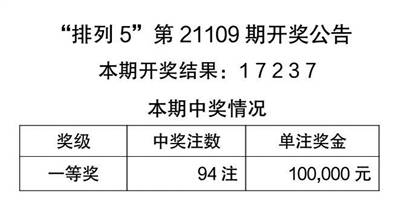 关于天天彩资料免费大全的深度解答与解释落实——以kx74.67.56为参考平台,2025年天天彩资料免费大全,深度解答解释落实_kx74.67.56