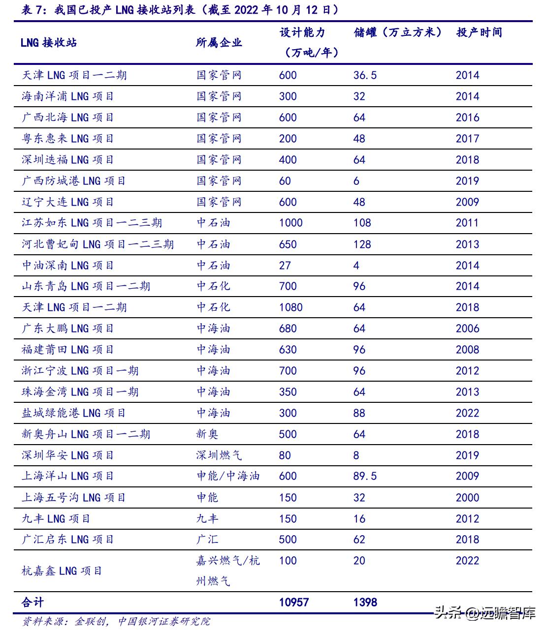 探索未来，新奥集团2025最新资料深度解析与特别号码的启示,2025新奥最新资料:15-12-15-12-46-9特别号码:43