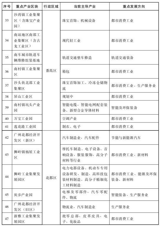 迈向未来，2025正版资料免费资料大全功能详解与实施策略,2025全年正版资料免费资料大全功能介绍%最佳精选解释落实