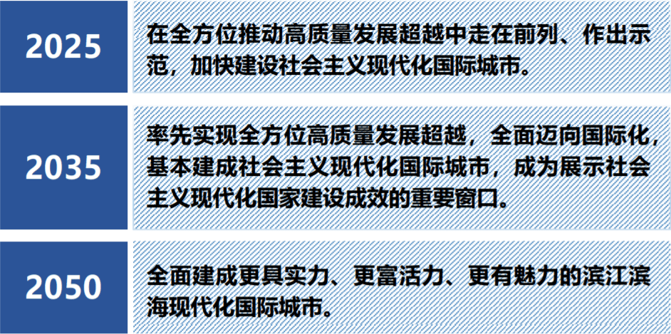 澳门王中王100%的资料与解答解释落实——迈向未来的蓝图（2025年展望）,澳门王中王100%的资料2025年,构建解答解释落实