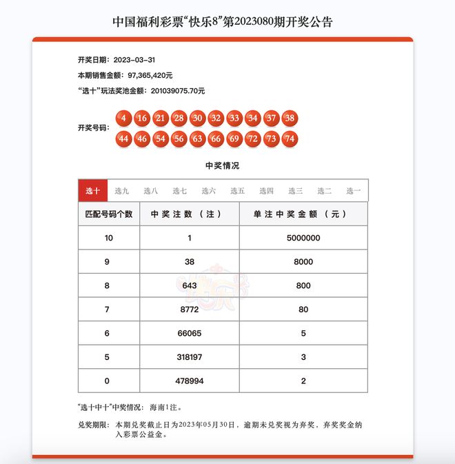 二四六天天彩免费资料大全最新与定性分析解释落实——显示款的深入探究,二四六天天彩免费资料大全最新|定性分析解释落实_显示款