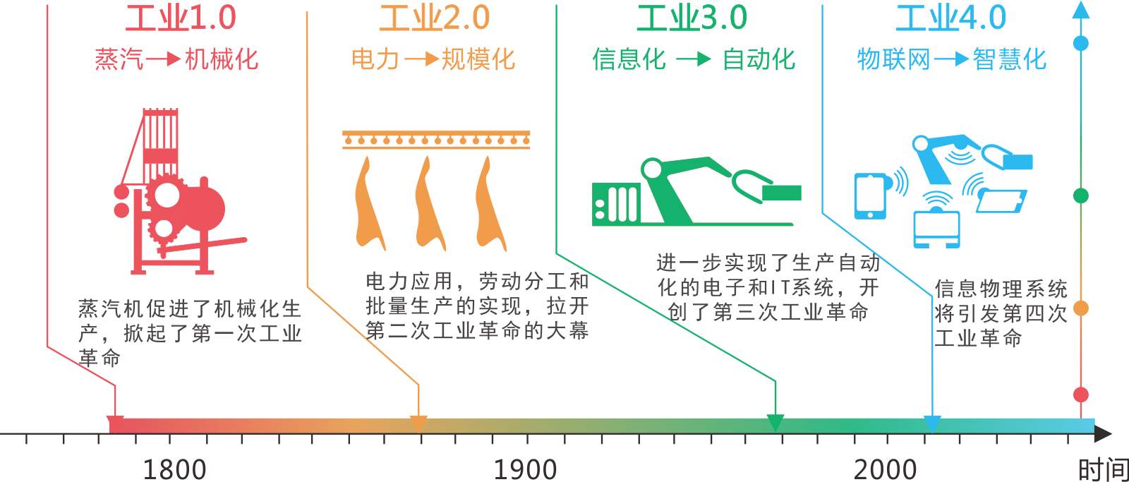 未来视角下的管家婆，从管家婆软件展望至2025年的发展趋势与数据来源,管家婆2025年资料来源,未来视角下的管家婆,2025年资料来源