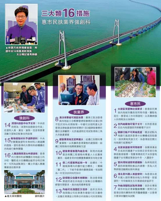 探索未来的澳门与香港，关于2025年全年免费资料大全的全面解读与落地实施,2025年新澳门和香港全年免费资料大全,全面释义、解释与落.