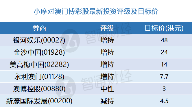 澳2025一码一肖，揭秘精准预测背后的秘密与真相,澳2025一码一肖100%准确,精准解答解释落实_ybs90.16.51