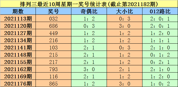 澳2025一码一肖，精准预测与解答的探讨,澳2025一码一肖100%准确,精准解答解释落实_ybs90.16.51