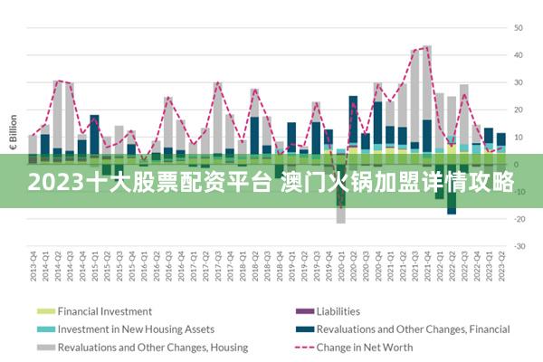 澳门精准正版挂牌，全面释义与落实的资讯展望（2025年）,澳门精准正版挂牌,2025年全面释义与落实 - 资讯 - 郭力