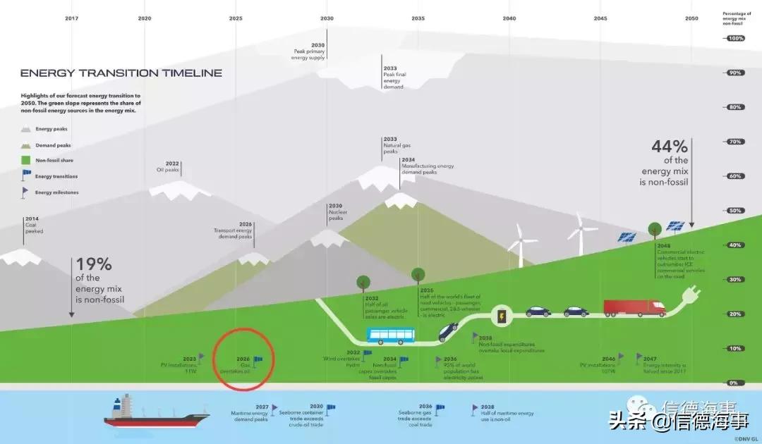 关于一码一肖与深度解答解释落实的探讨,2025一码一肖100%准确,深度解答解释落实_gl02.88.23 - 最