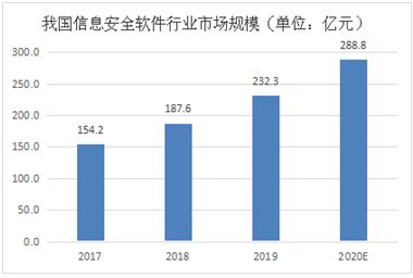 未来视角下的管家婆，探索管家婆软件在2025年的数据来源与发展趋势,管家婆2025年资料来源,未来视角下的管家婆,2025年资料来源