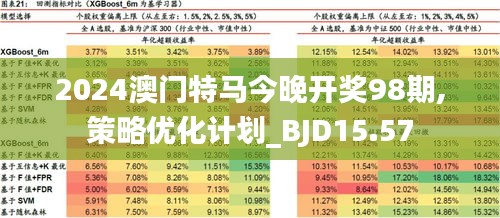 解析澳门正版挂牌游戏与专家意见的重要性,2025新澳门正版免费挂牌,专家意见解释定义|最佳精选