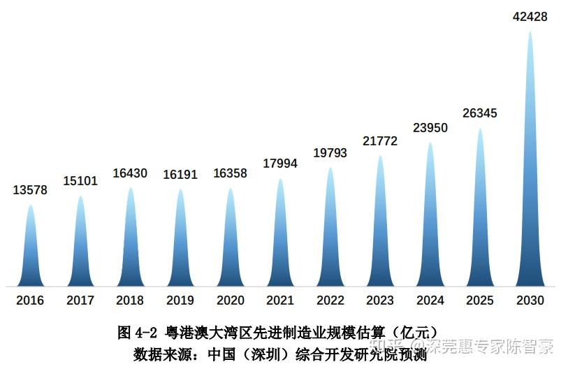 澳门王中王100%的资料与未来展望，构建解答解释落实的蓝图,澳门王中王100%的资料2025年,构建解答解释落实