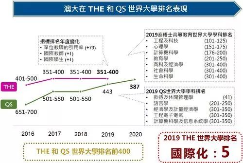 新澳门2025最精准免费大全，全面解答、解释与落实的精准全面指南,新澳门2025最精准免费大全-全面解答解释落实|精准全面