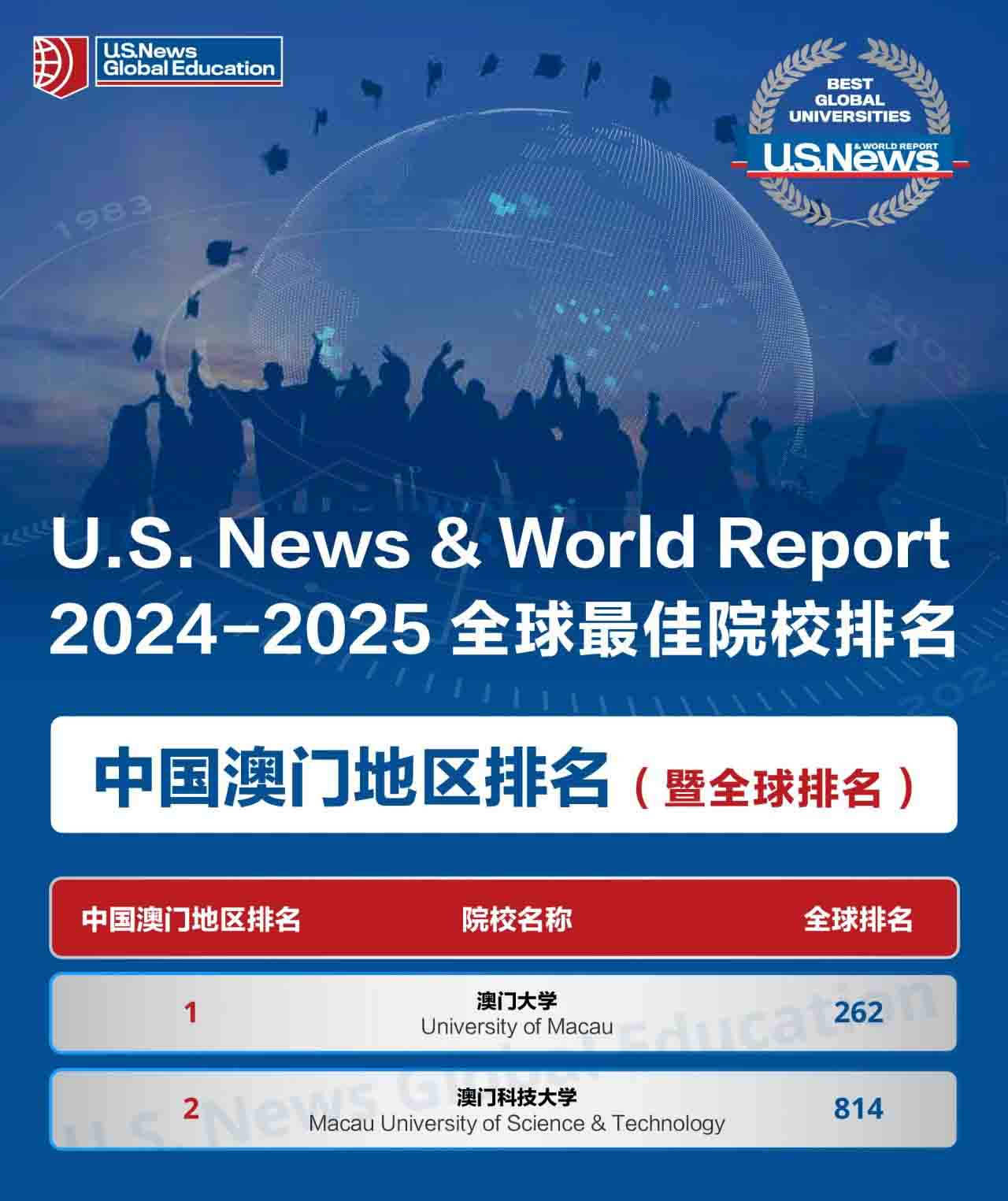 澳门资讯，迈向2025年澳门全年免费资料精选解析与落实指南,2025年澳门全年免费资料,精选解析与落实指南 - 资讯 - 郭力