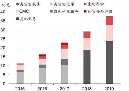 探索未来，新奥集团2025最新资料深度解析,2025新奥最新资料:15-12-15-12-46-9特别号码:43