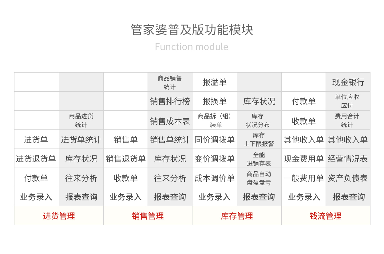 新奥管家婆资料2025年85期前沿解答解释落实详解——以zt64.84.99为核心,新奥管家婆资料2025年85期,前沿解答解释落实_zt64.84.99