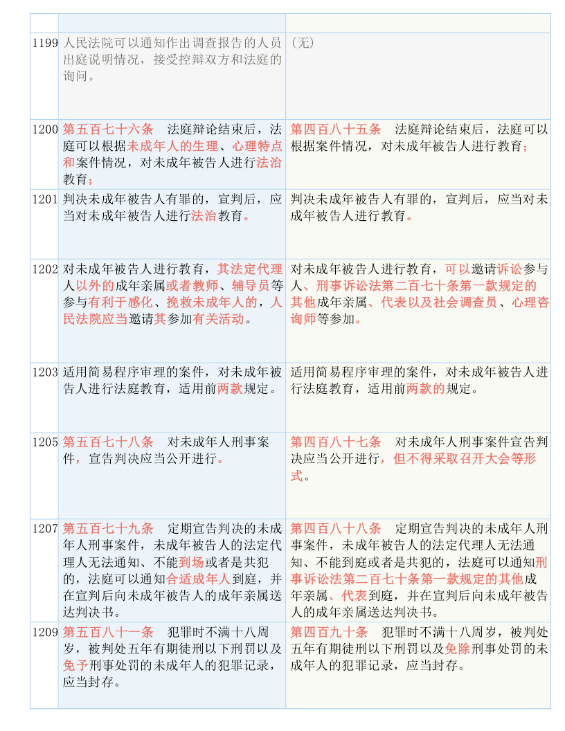 澳门一肖一特一码一中在实用释义解释与落实中的展望（2025年视角）,2025年澳门一肖一特一码一中的实用释义解释与落实