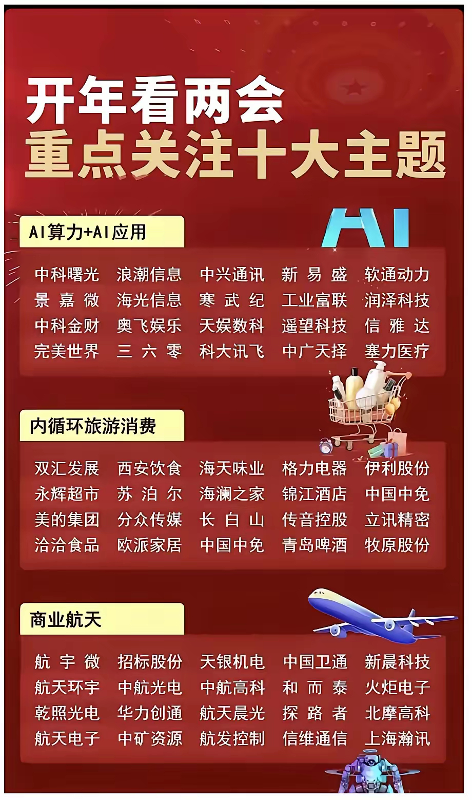 澳门王中王100%的资料2025年，构建解答解释落实的未来展望,澳门王中王100%的资料2025年,构建解答解释落实