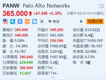 澳2025一码一肖，精准预测与解读的未来展望,澳2025一码一肖100%准确,精准解答解释落实_ybs90.16.51