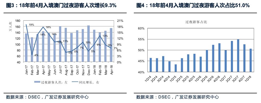 澳门王中王的未来展望与解答解释落实——以2025年为关键节点,澳门王中王100%的资料2025年,构建解答解释落实