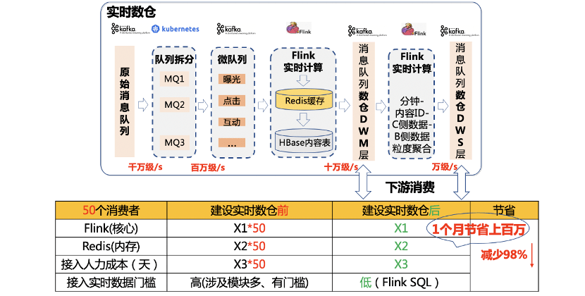 澳门管家婆三肖预测与解答解释落实策略 —— 以2025年数据为例,2025年澳门管家婆三肖100%,构建解答解释落实_ecr08.15.86