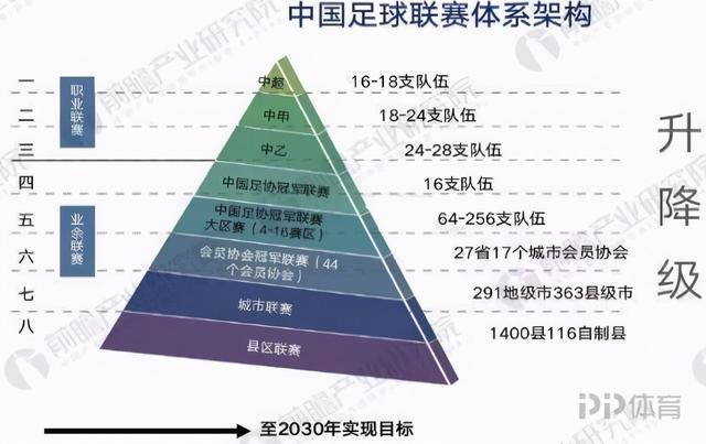 澳门正版挂牌的未来发展与影响，展望到2025年,2025澳门挂牌正版挂牌完整