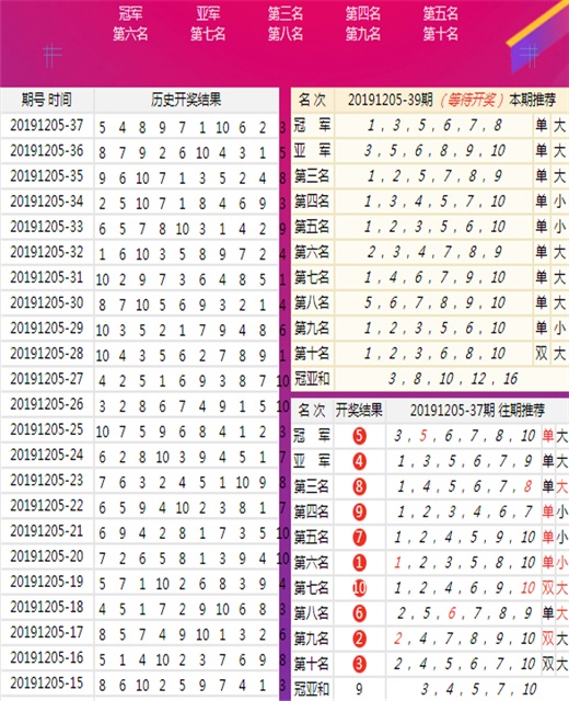 关于2025新澳三期必出三生肖的实证解答与解读——解读未来趋势与预测依据,2025新澳三期必出三生肖,实证解答解释落实_kw582.84.8