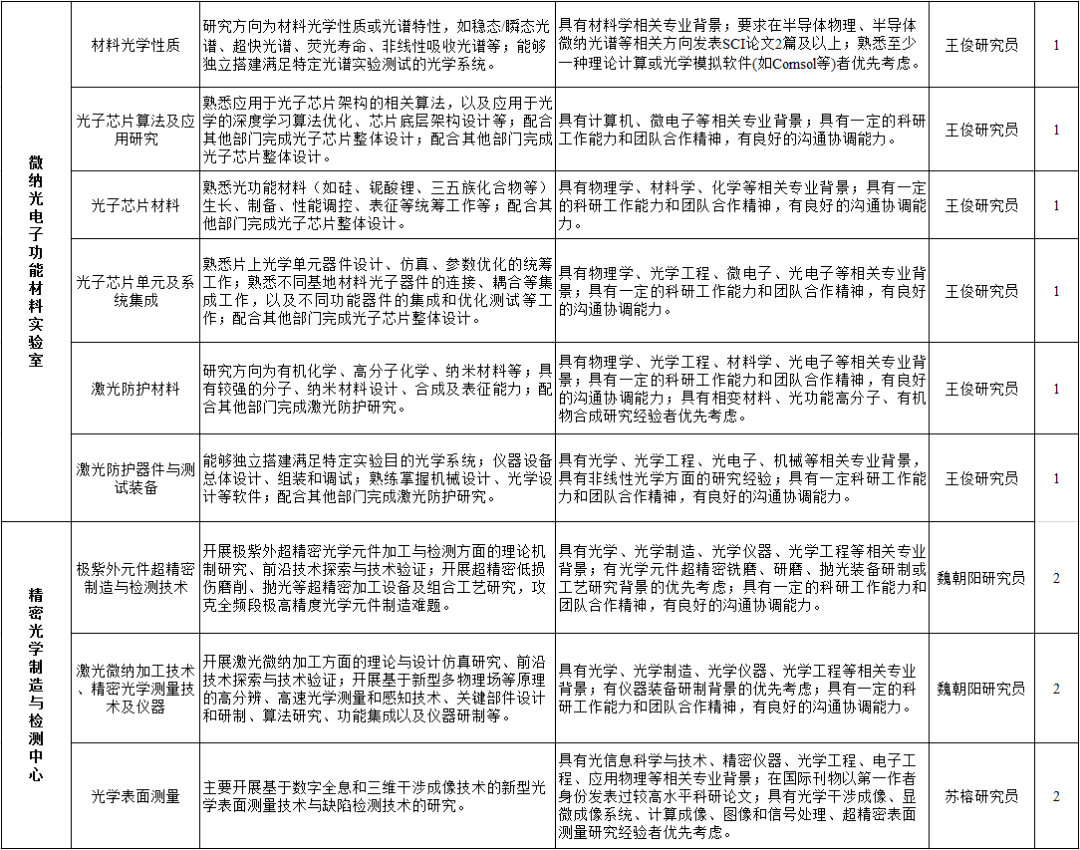 广东八二站免费精选解释解析与健康及上海光乐制冷设备的关联探讨,广东八二站免费;精选解释解析 - 健康 - 上海光乐制冷设备