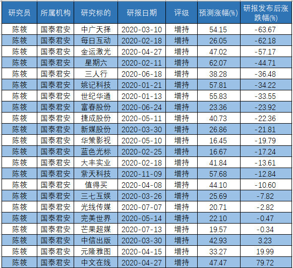 关于一码一肖与未来预测的深度解析,2025一码一肖100%准确,深度解答解释落实_gl02.88.23 - 最