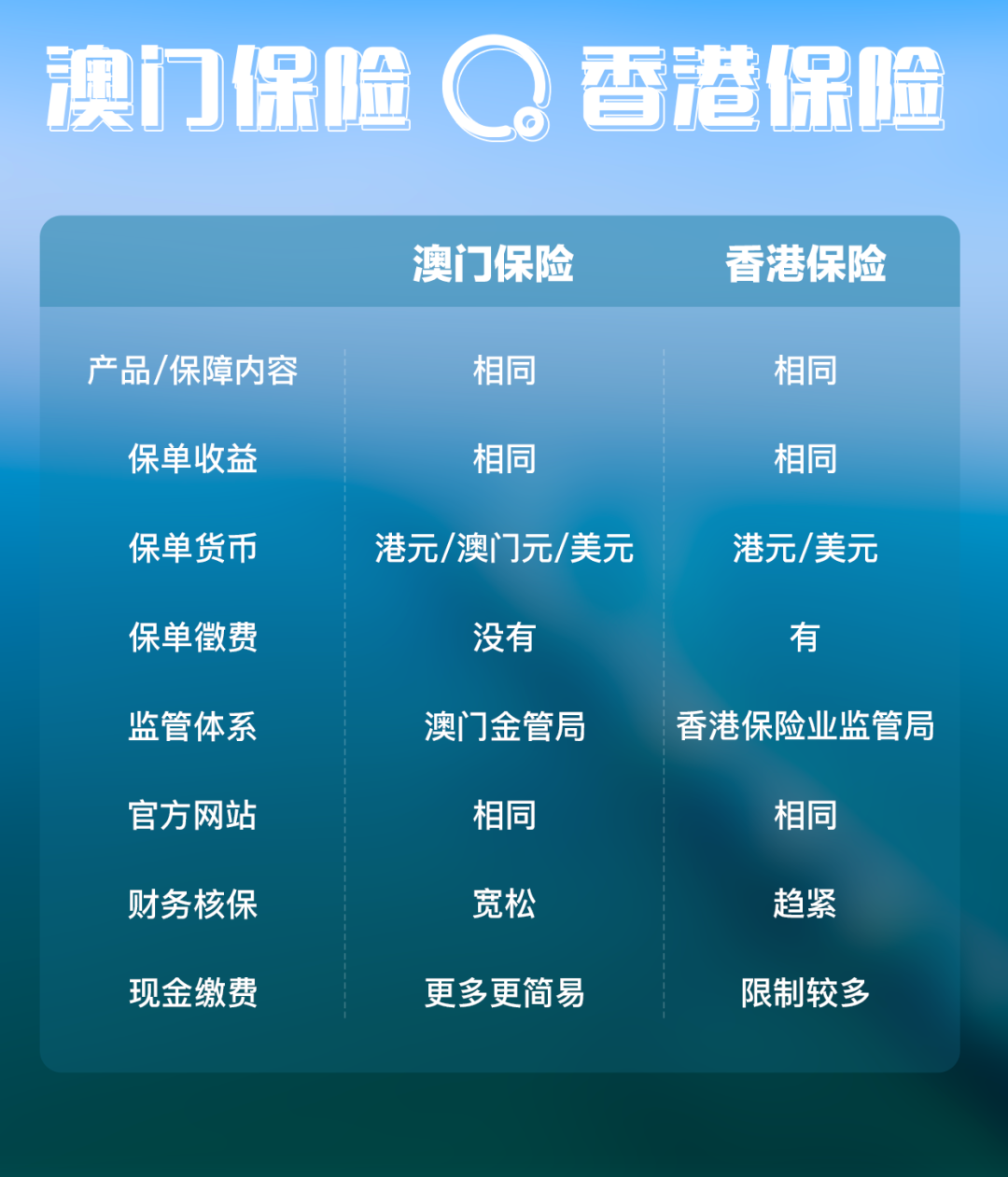 探索澳门与香港的未来资讯，正版资料与精准消息的交汇点,2025年澳门全年正版资料有好彩和香港管家婆100%精准新消息