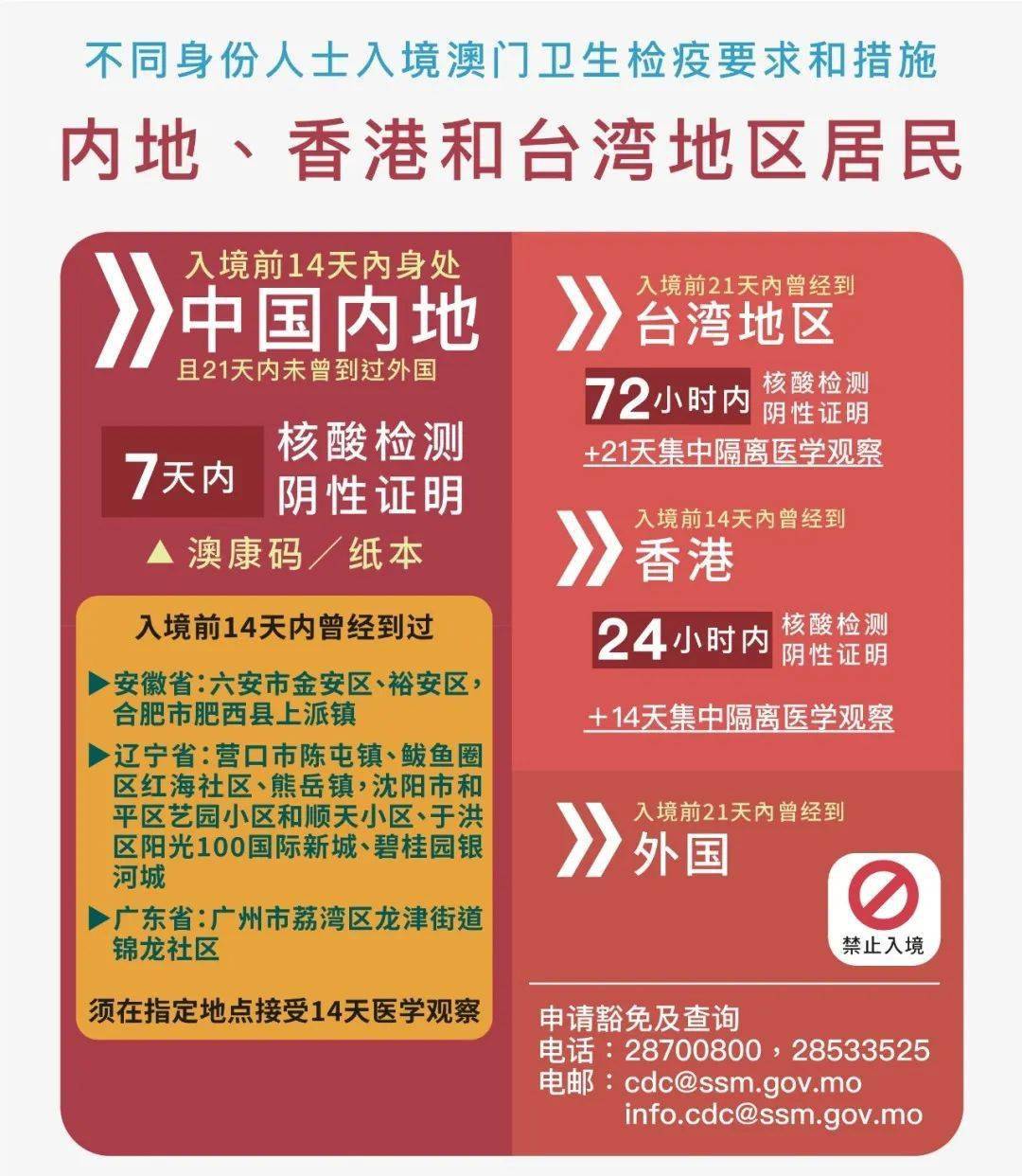 澳门与香港管家婆服务的精准解析与落实策略，展望未来至2025年,2025澳门跟香港管家婆100%精准%精选解析解释落实