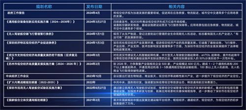 2025正版资料全年免费公开，实用释义解释与精选资料解析,2025正版资料全年免费公开,实用释义解释落实 | 精选资料解