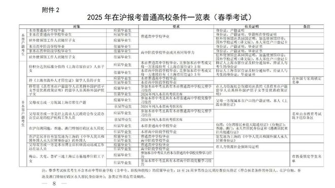 关于澳门与香港在2025年提供的全年免费资料大全的全面释义与解析,2025年新澳门和香港全年免费资料大全,全面释义、解释与落.