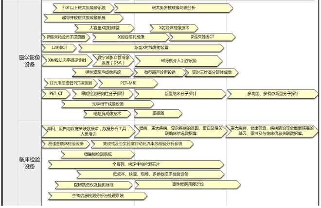 迈向未来，2025正版资料免费资料大全功能详解与实施策略,2025全年正版资料免费资料大全功能介绍%最佳精选解释落实