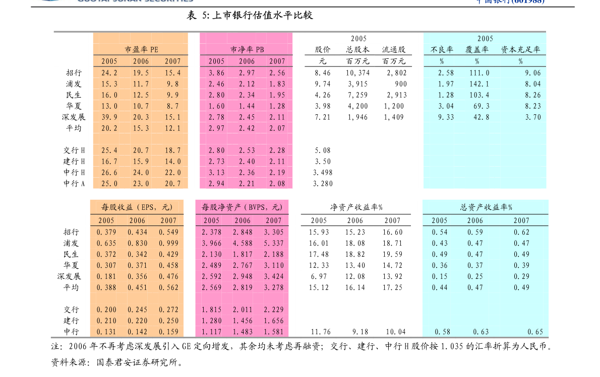 澳门天天彩正版免费大全与新奥天天开奖资料解析,2025年澳门天天彩正版免费大全_新奥天天开奖资料大全1052