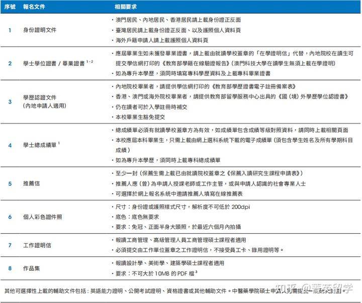 澳门新资料大全与科学解答解释落实，探索未来的关键要素,2025澳门新资料大全免费,科学解答解释落实_i8i53.65.95 - .