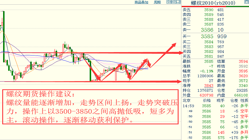 新澳门三中三码精准预测，全面解答与解释落实,新澳门三中三码精准100%,全面解答解释落实_4u405.70.26