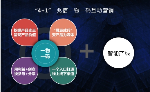 关于一码一肖预测与精准落实的探讨 ——深度解析与解释,2025一码一肖100%准确,深度解答解释落实_gl02.88.23 - 最