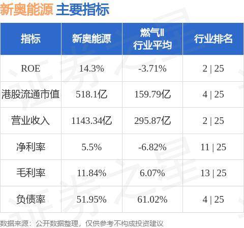 关于新澳天天正版资料大全的全面解答与落实策略,2025新澳天天正版资料大全,全面解答解释落实_