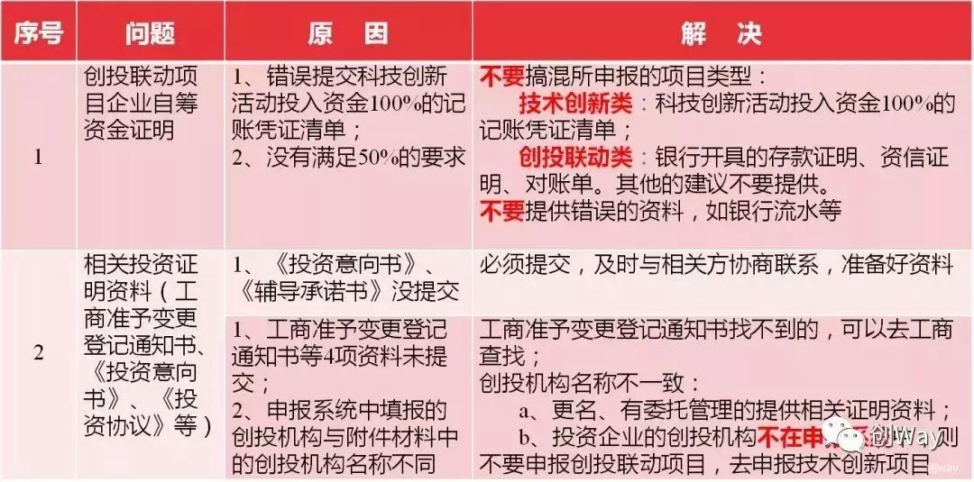 新奥管家婆资料2025年85期前沿解答解释落实——深入解读与探讨,新奥管家婆资料2025年85期,前沿解答解释落实_zt64.84.99