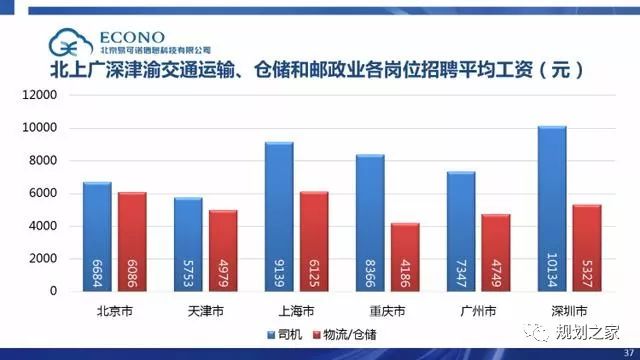 新奥集团2025年最新数据资料深度解析，特别号码43及其未来趋势展望,2025新奥最新资料:15-12-15-12-46-9特别号码:43