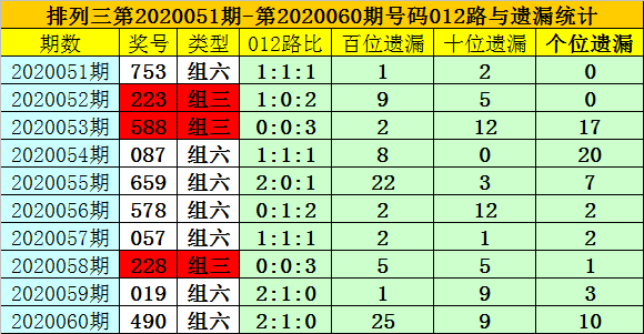 澳2025一码一肖，精准预测与解答的探寻之路,澳2025一码一肖100%准确,精准解答解释落实_ybs90.16.51