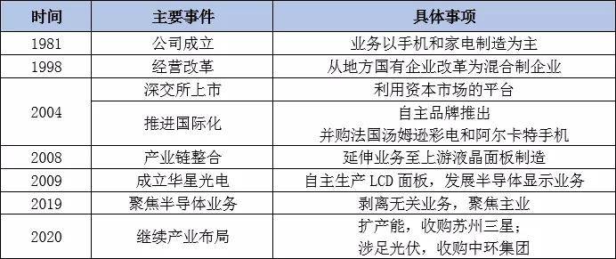 探索澳门与香港的未来预测——2025年正版资料解析与精准新消息洞察,2025年澳门全年正版资料有好彩和香港管家婆100%精准新消息