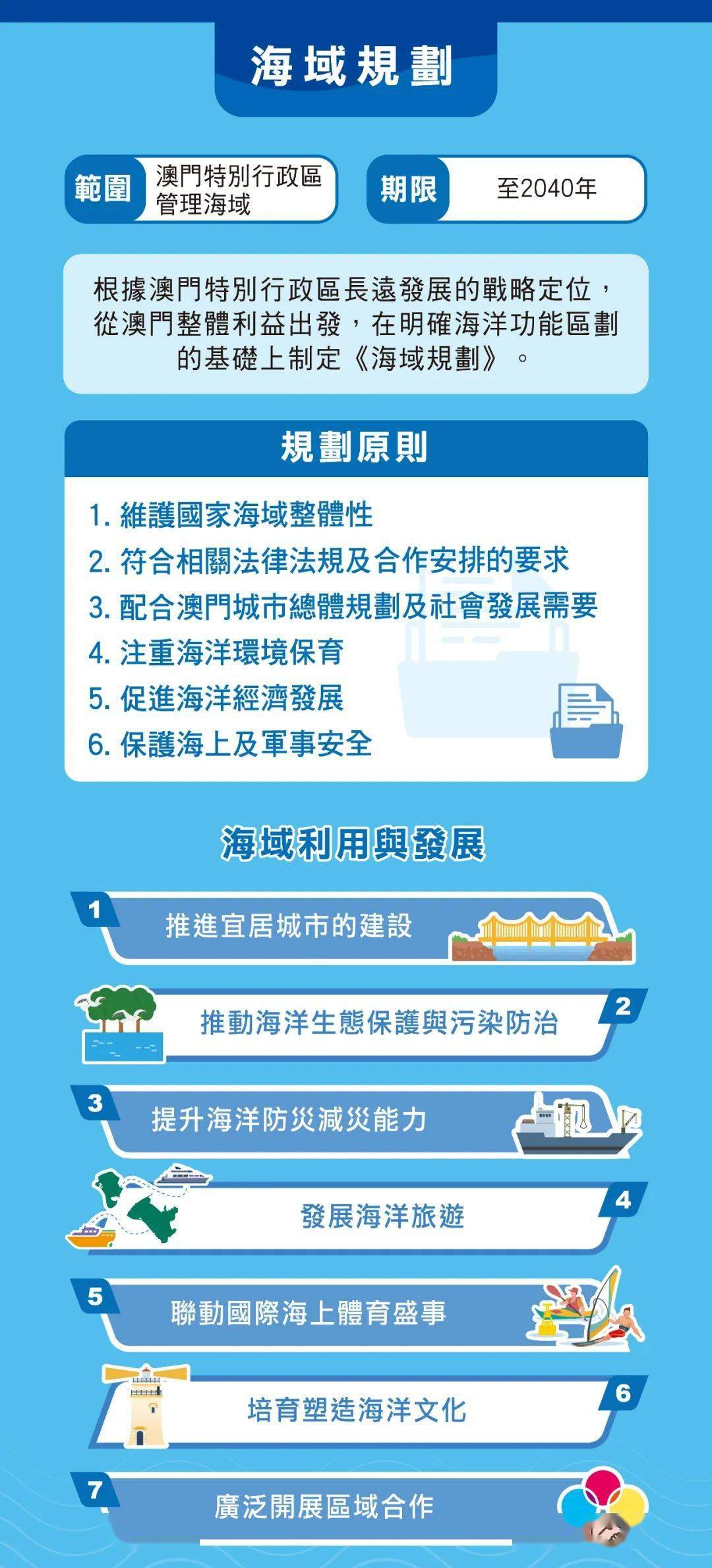 警惕虚假宣传，全面释义落实澳门精准正版挂牌与未来的重要性,2025澳门精准正版挂牌- 警惕虚假宣传,全面释义落实 - 未来