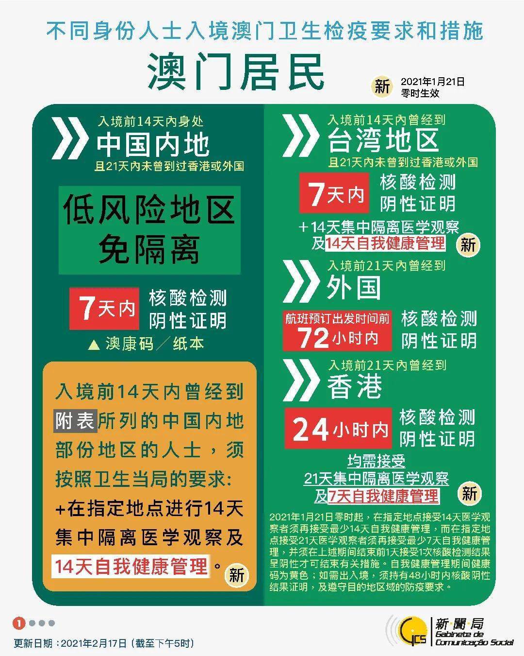 关于新澳天天正版资料大全的全面解读与落实策略分析,2025新澳天天正版资料大全,全面解答解释落实_