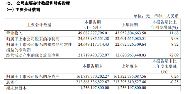 关于一码一肖与未来预测，深度解析与探讨,2025一码一肖100%准确,深度解答解释落实_gl02.88.23 - 最