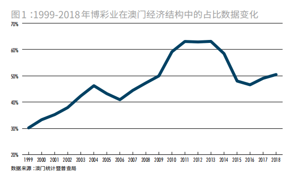 澳门天天彩大全的综合解答与解释落实——以澳门博彩业为例（关键词，澳门博彩业、综合解答解释落实）,2025年澳门天天彩大全,综合解答解释落实_w890.48.47