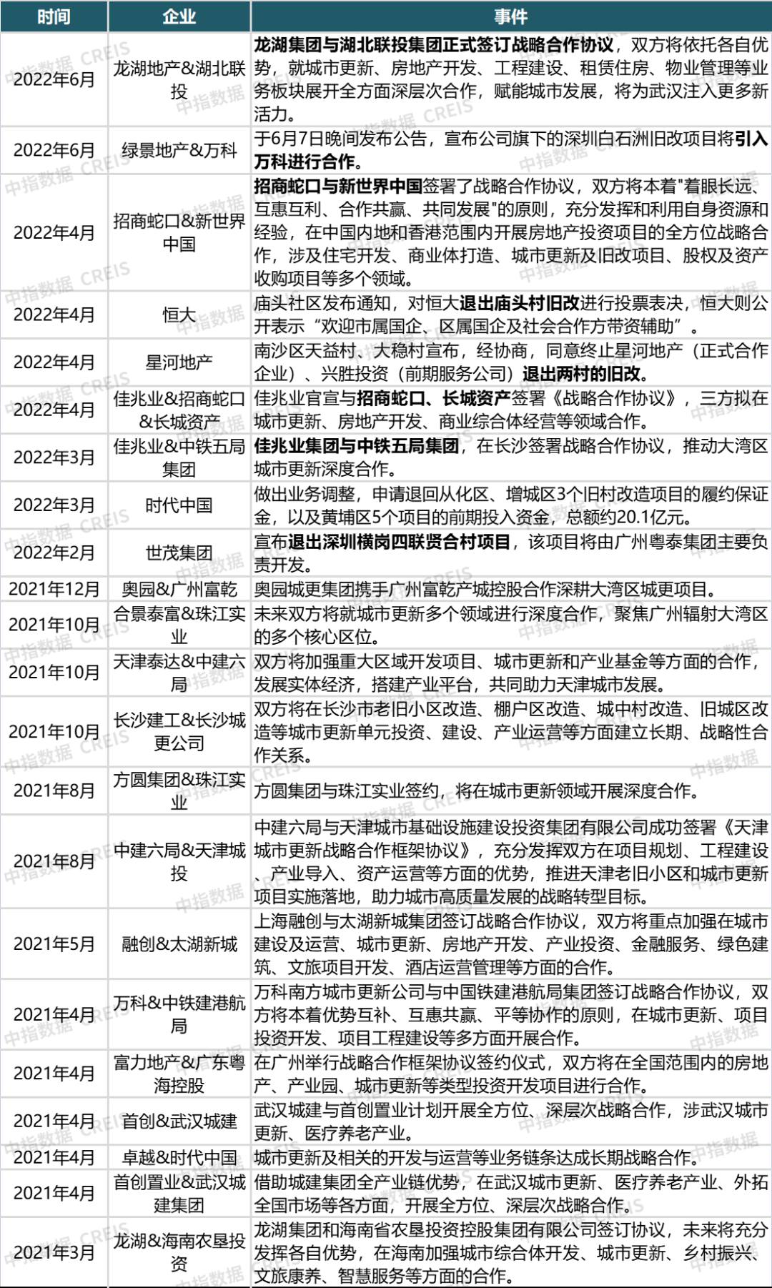 新澳2025年正版资料更新，全面释义解释与落实策略——以创新为驱动,新澳2025年正版资料更新,全面释义解释与落实策略 - 创新