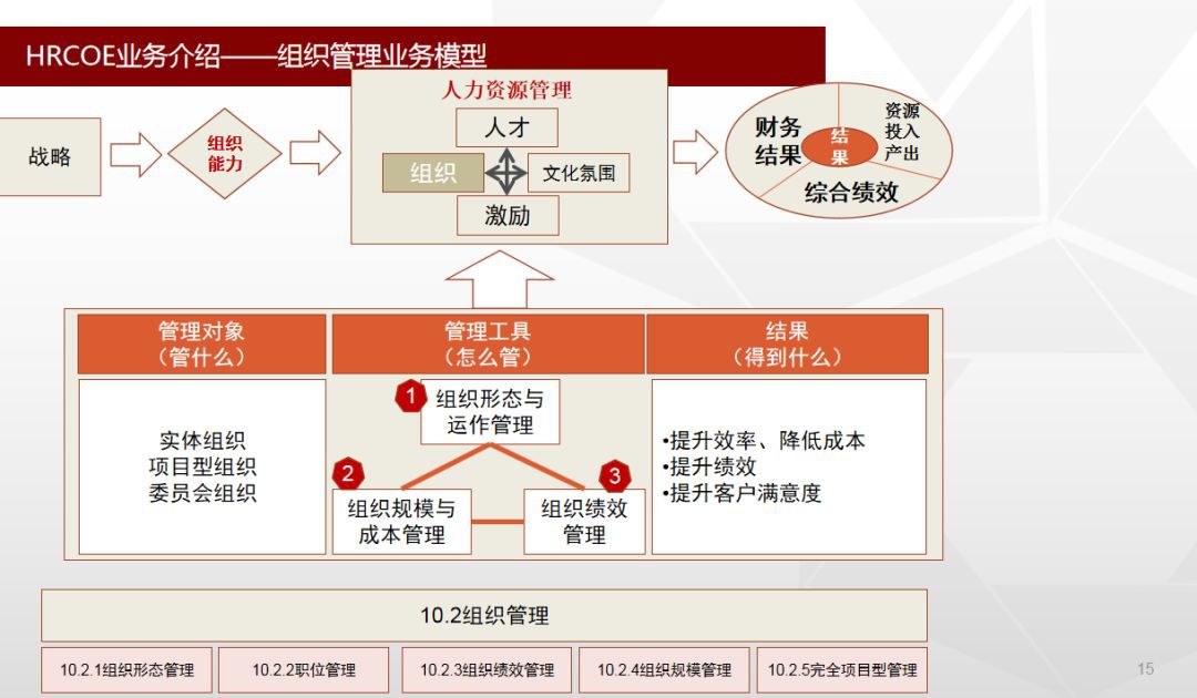 澳门管家婆三肖预测与解答解释落实策略 —— 以2025年视角看未来预测的挑战与机遇,2025年澳门管家婆三肖100%,构建解答解释落实_ecr08.15.86