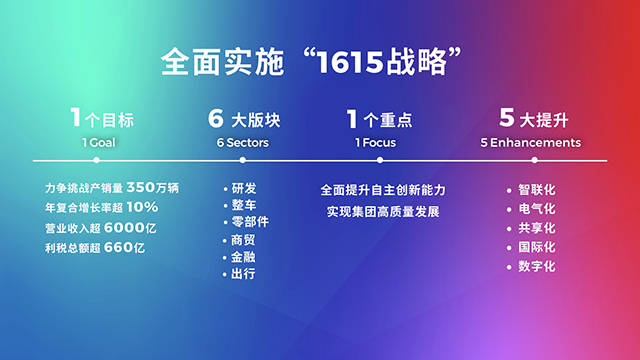 迈向2025，正版资料免费资料大全的全面释义与落实策略,2025全年正版资料免费资料大全,全面释义与落实策略