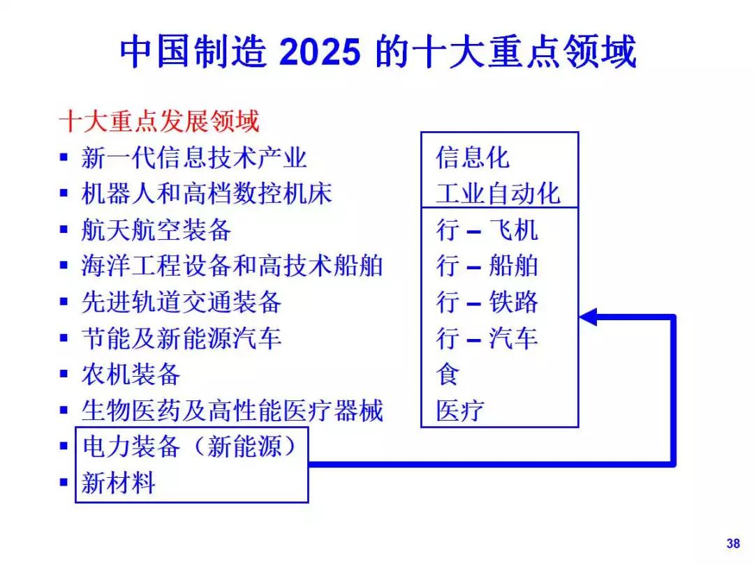 关于新澳正版资料最新更新的深度解答与解释落实的文章,2025新澳正版资料最新更新,深度解答、解释落实 - 头条